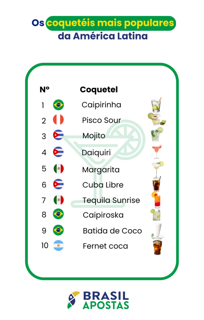 caipirinha