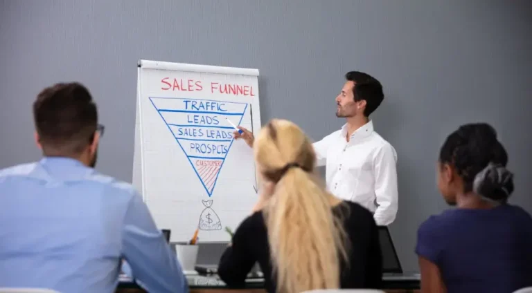 funil de vendas
